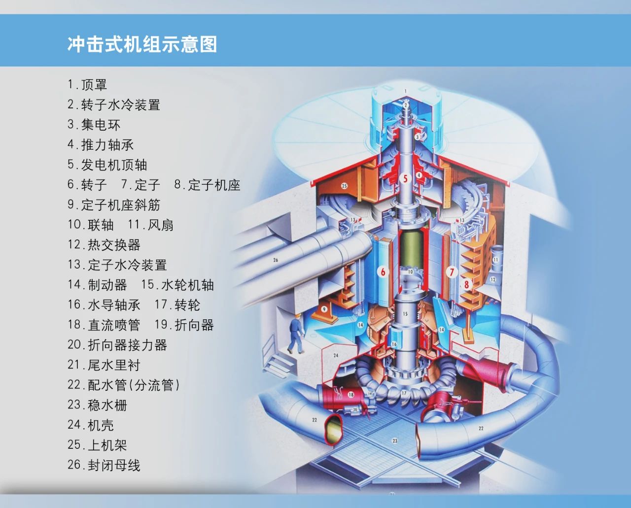 尊龙凯时人生就是搏·Z6(中国区)官方网站