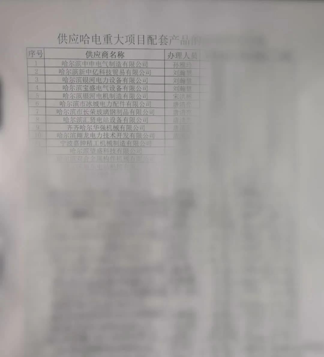 尊龙凯时人生就是搏·Z6(中国区)官方网站