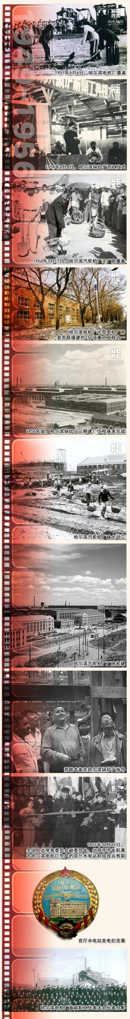 尊龙凯时人生就是搏·Z6(中国区)官方网站