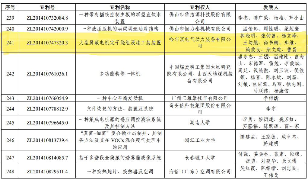 尊龙凯时人生就是搏·Z6(中国区)官方网站