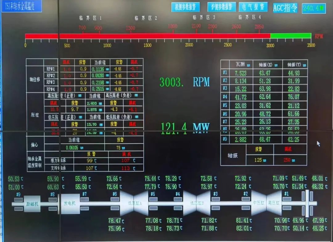 尊龙凯时人生就是搏·Z6(中国区)官方网站