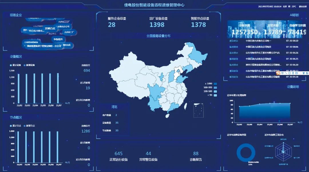 尊龙凯时人生就是搏·Z6(中国区)官方网站