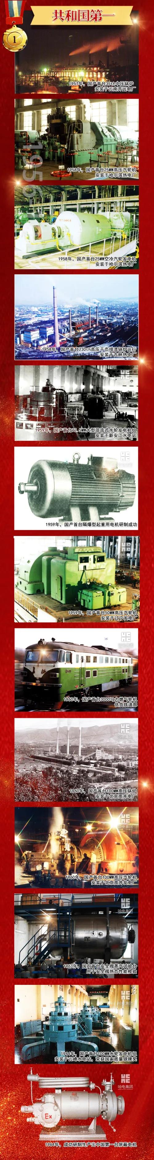 尊龙凯时人生就是搏·Z6(中国区)官方网站