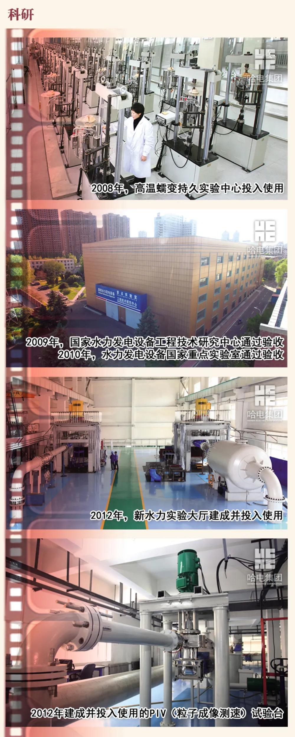 尊龙凯时人生就是搏·Z6(中国区)官方网站