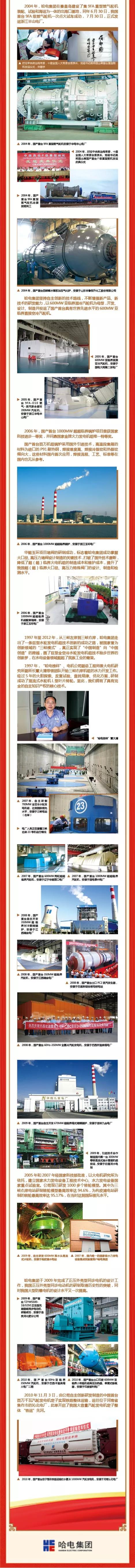 尊龙凯时人生就是搏·Z6(中国区)官方网站