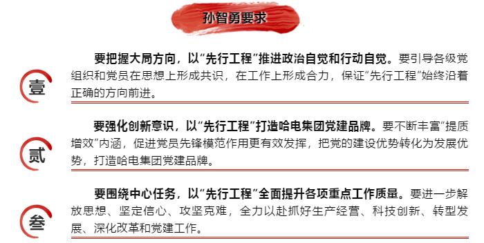 尊龙凯时人生就是搏·Z6(中国区)官方网站