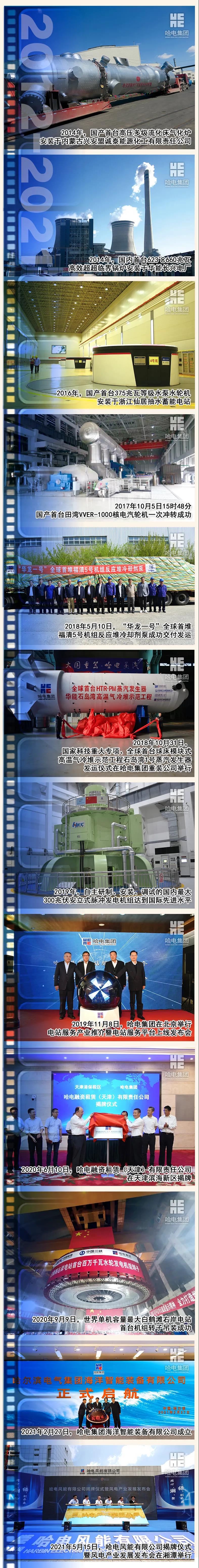 尊龙凯时人生就是搏·Z6(中国区)官方网站