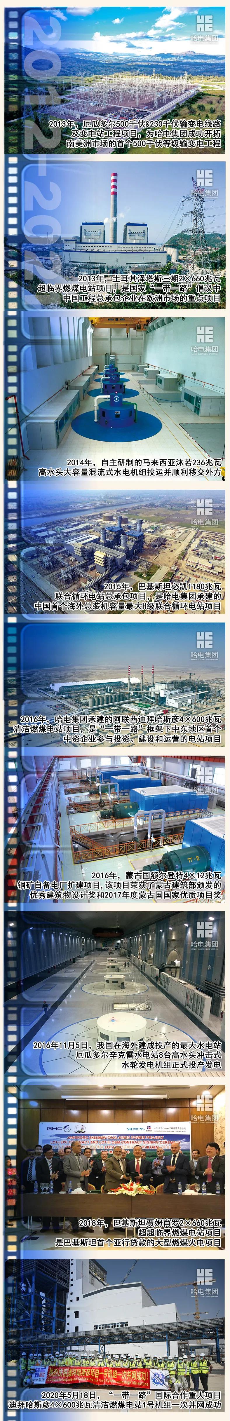 尊龙凯时人生就是搏·Z6(中国区)官方网站