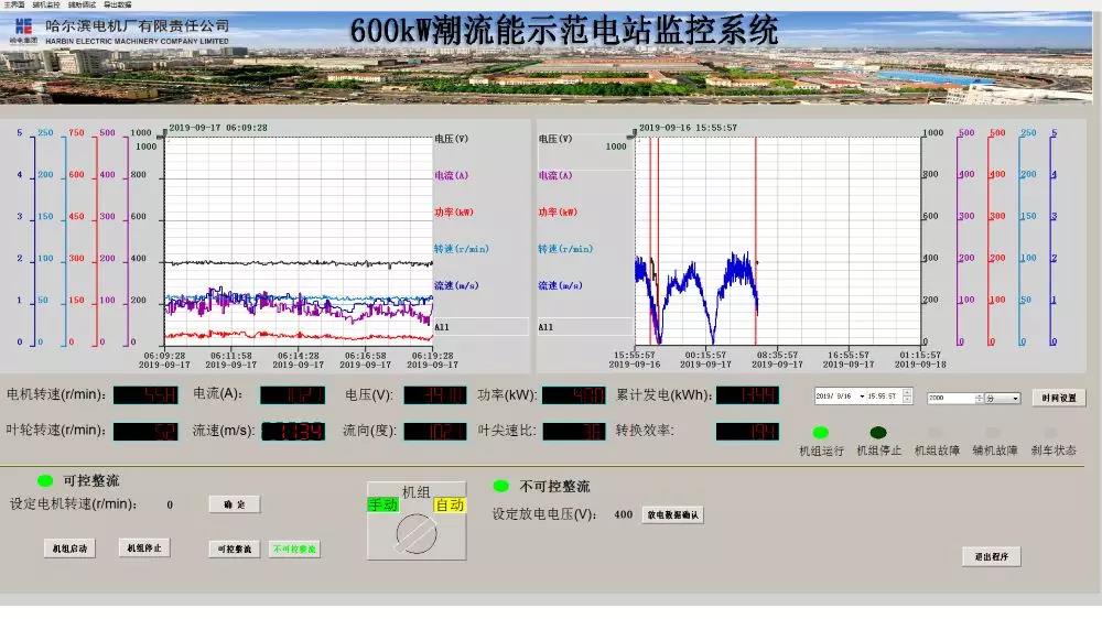 尊龙凯时人生就是搏·Z6(中国区)官方网站