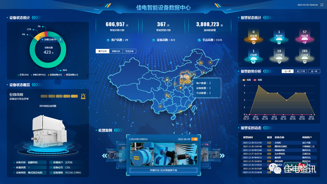 尊龙凯时人生就是搏·Z6(中国区)官方网站