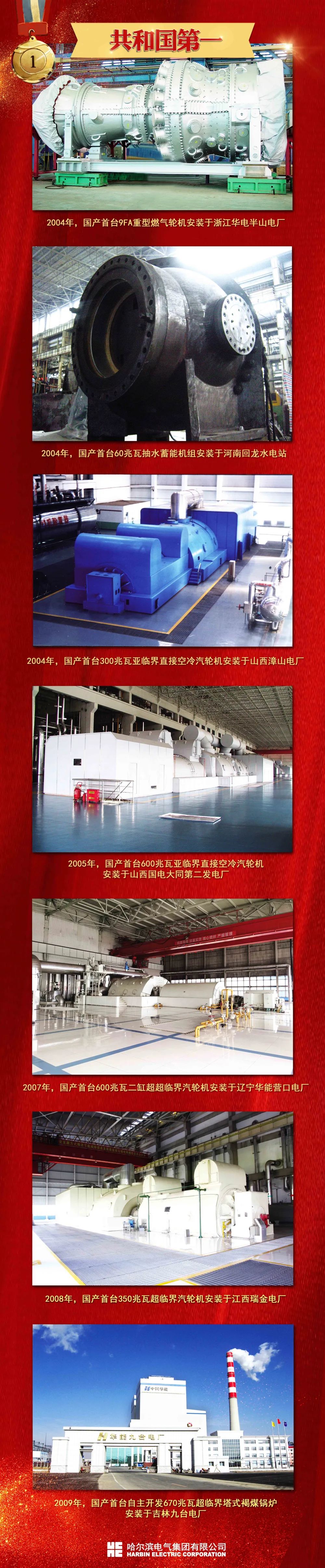 尊龙凯时人生就是搏·Z6(中国区)官方网站