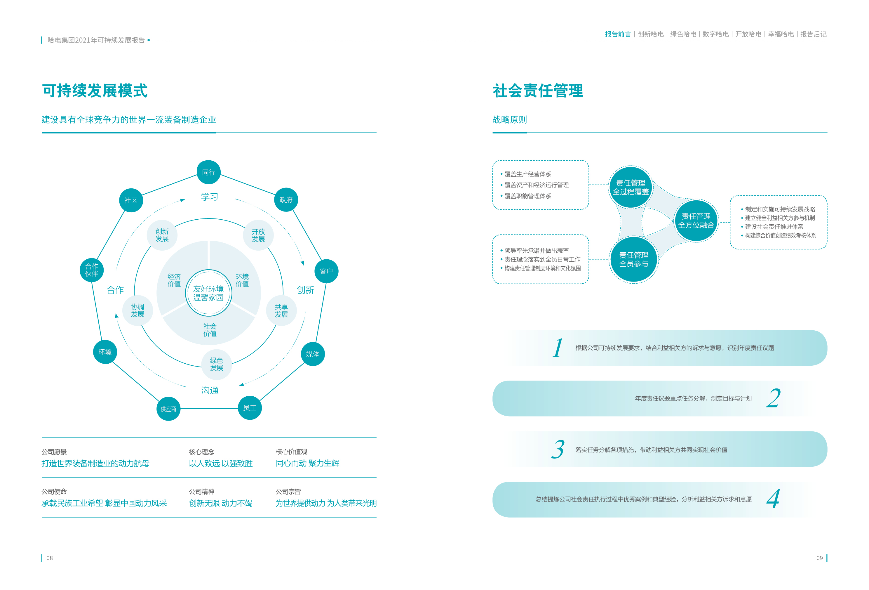 尊龙凯时人生就是搏·Z6(中国区)官方网站