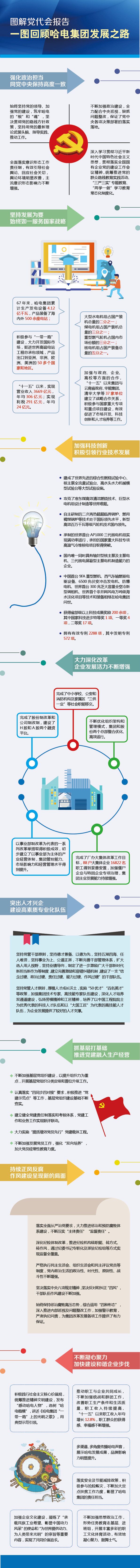 尊龙凯时人生就是搏·Z6(中国区)官方网站