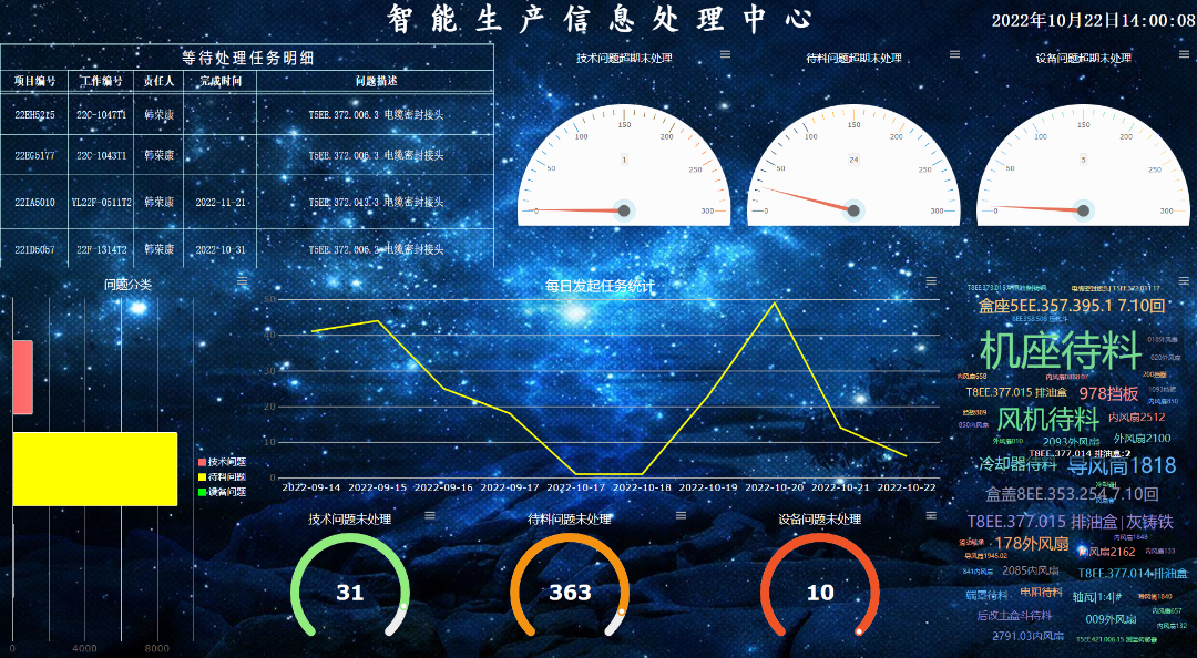 尊龙凯时人生就是搏·Z6(中国区)官方网站