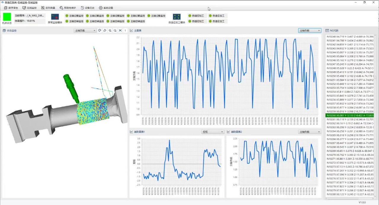 尊龙凯时人生就是搏·Z6(中国区)官方网站