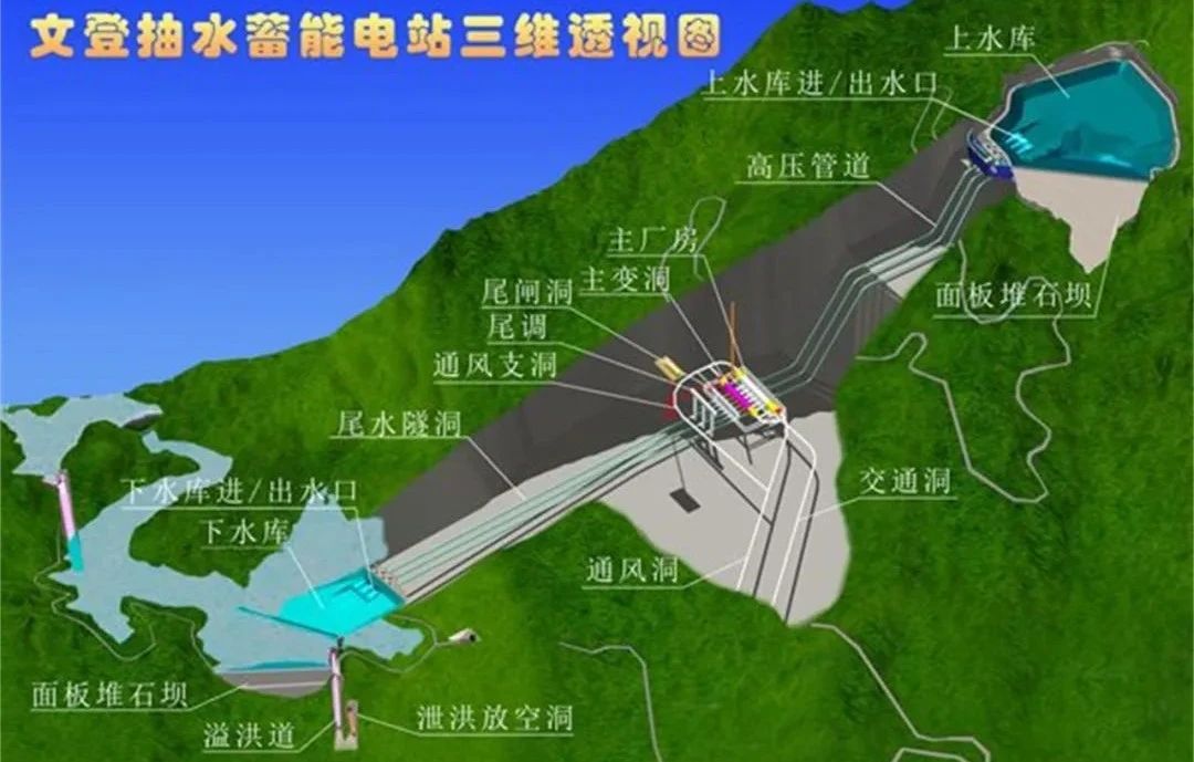 尊龙凯时人生就是搏·Z6(中国区)官方网站